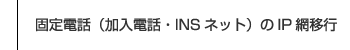 固定電話（加入電話・INSネット）のIP網移行