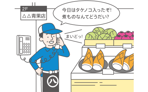 イメージ