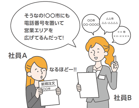 イメージ