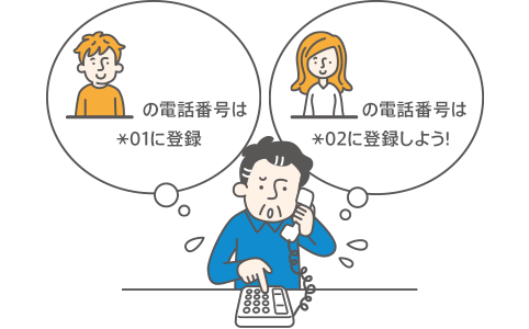 イメージ