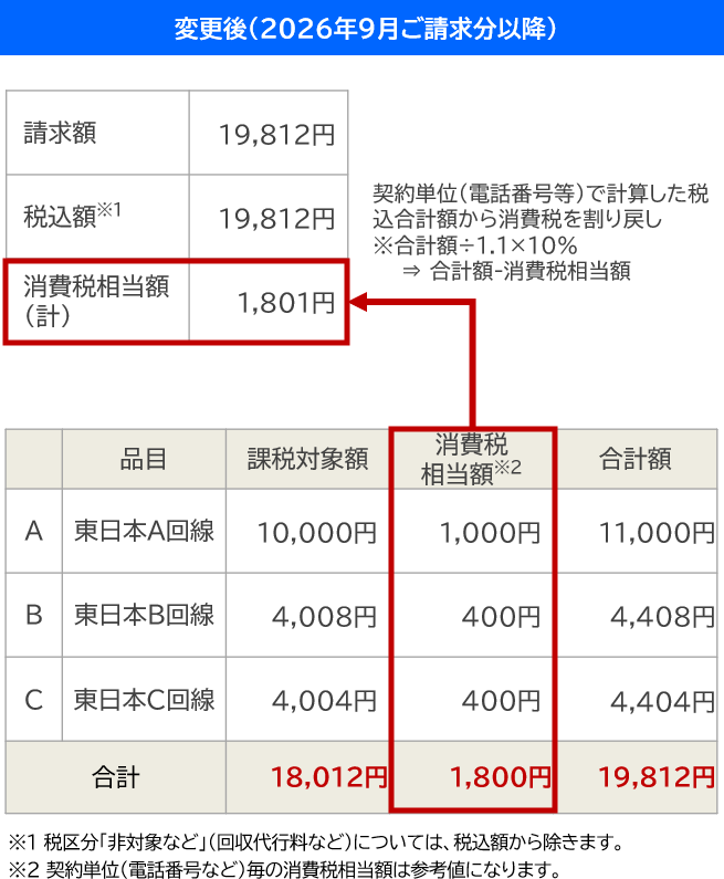 変更後