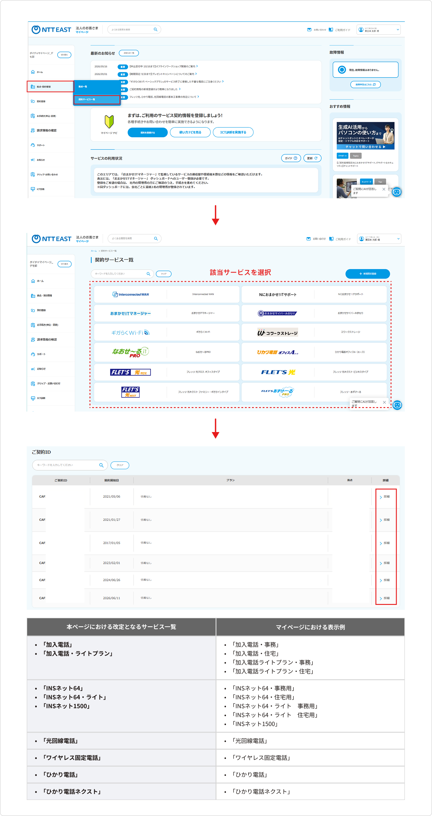 マイページでの契約内容確認手順の表示例