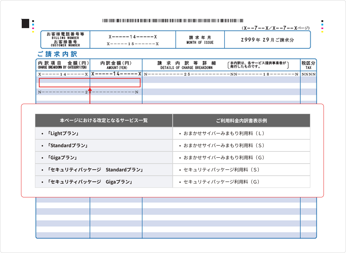 ご利用料金内訳書の表示例