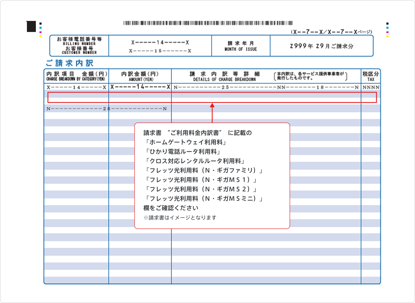 ご利用料金内訳書の表示例