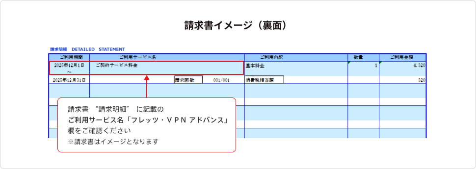 請求書イメージ(裏面)。請求明細に記載のご利用サービス名「フレッツ・VPN アドバンス」欄をご確認ください