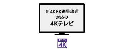 新4K8K衛星放送対応の4Kテレビ