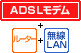 ADSLモデム+ルーター+無線LAN