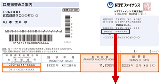 お支払い方法の確認｜NTT東日本フレッツ公式