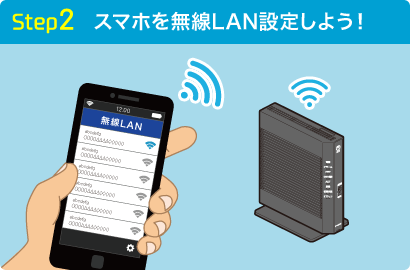 Step2 スマホを無線LAN設定しよう！