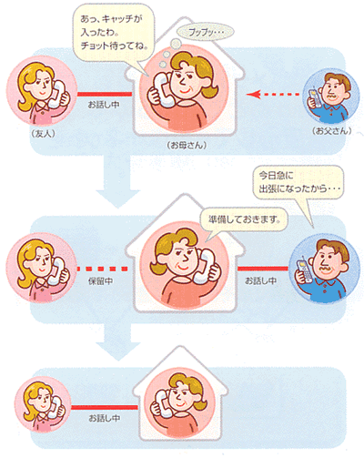 ご利用イメージ
