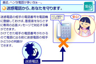 最近、ヘンな電話が多いなぁ。こんな時に、迷惑電話から、あなたを守ります。