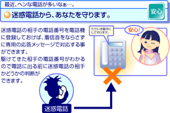 最近、ヘンな電話が多いなぁ。こんな時に、迷惑電話から、あなたを守ります。