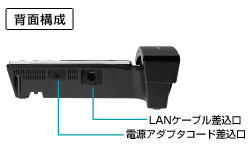 背面構成