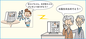 電話と同じくらい、かんたん。