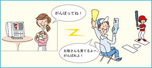 携帯電話ともつながる。