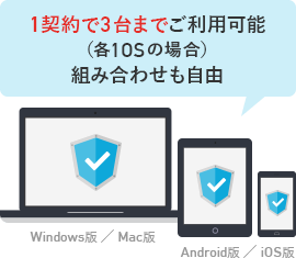 1契約で3台までご利用可能(各1OSの場合)組み合わせも自由