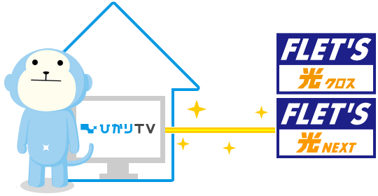 ひかりＴＶとつながるフレッツ 光ネクスト