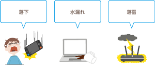落下 水濡れ 落雷