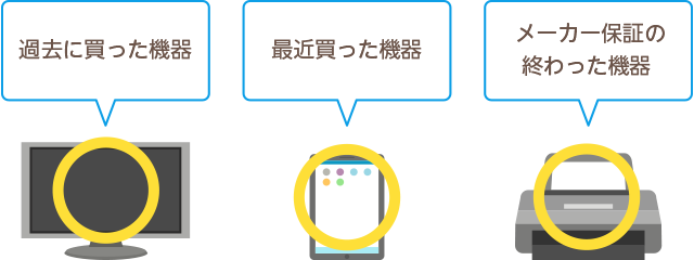 過去に買った機器、最近買った機器、メーカー保証の終わった機器でも