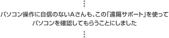 パソコン操作に自信のないAさんも、この「遠隔サポート」を使ってパソコンを確認してもらうことにしました