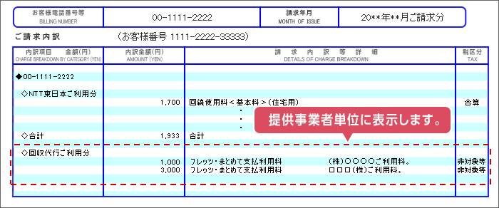 ご利用料金内訳書(例)