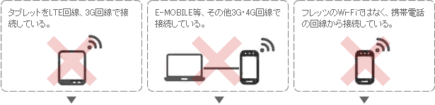 フロー2