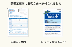 「開通のご案内」と「インターネット設定ガイド」