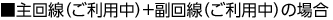 ■主回線(ご利用中)+副回線(ご利用中)の場合
