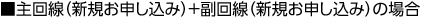 ■主回線(新規お申し込み)+副回線(新規お申し込み)の場合