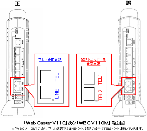 「Ｗｅｂ Ｃａｓｔｅｒ Ｖ１１０」及び「ＷＢＣ Ｖ１１０Ｍ」背面図