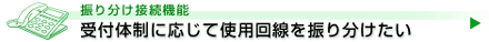 受付体制に応じて使用回線を振り分けたい