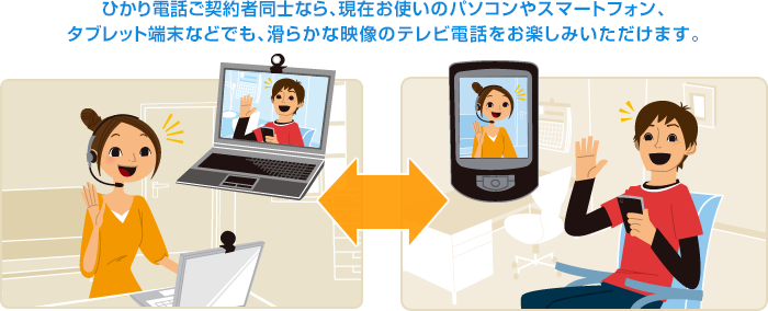 ひかり電話ご契約者同士なら、現在お使いのパソコンやスマートフォン、タブレット端末などでも、滑らかな映像のテレビ電話をお楽しみいただけます。