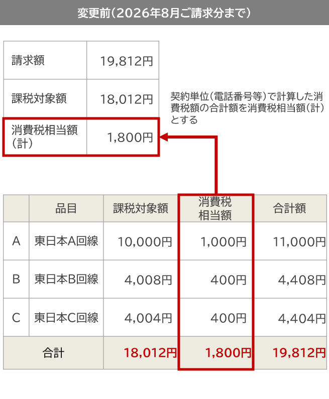 変更前