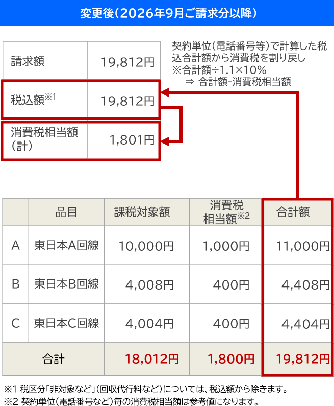 変更後