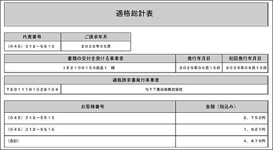適格総計表