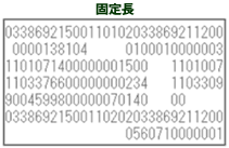 図：固定長